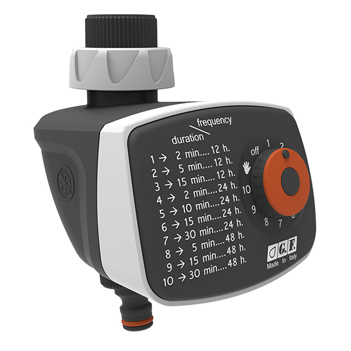 205137 SULAMA PROGRAMLAYICISI DİJİTAL